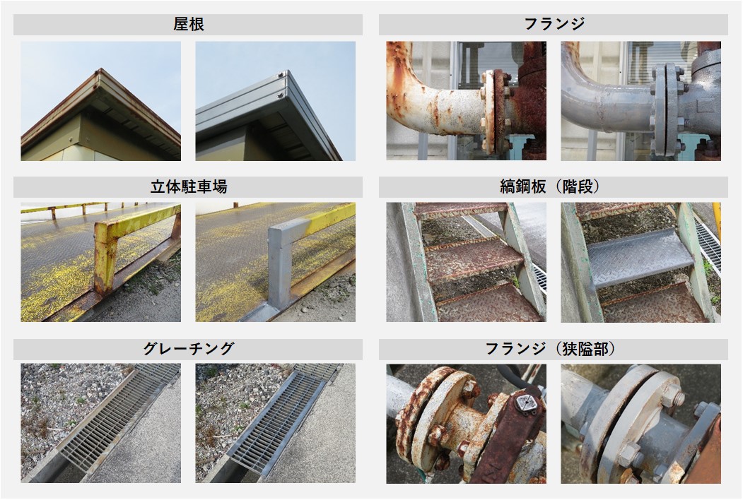 推奨適用部位