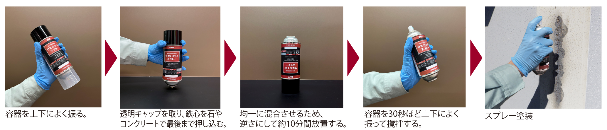 使用方法