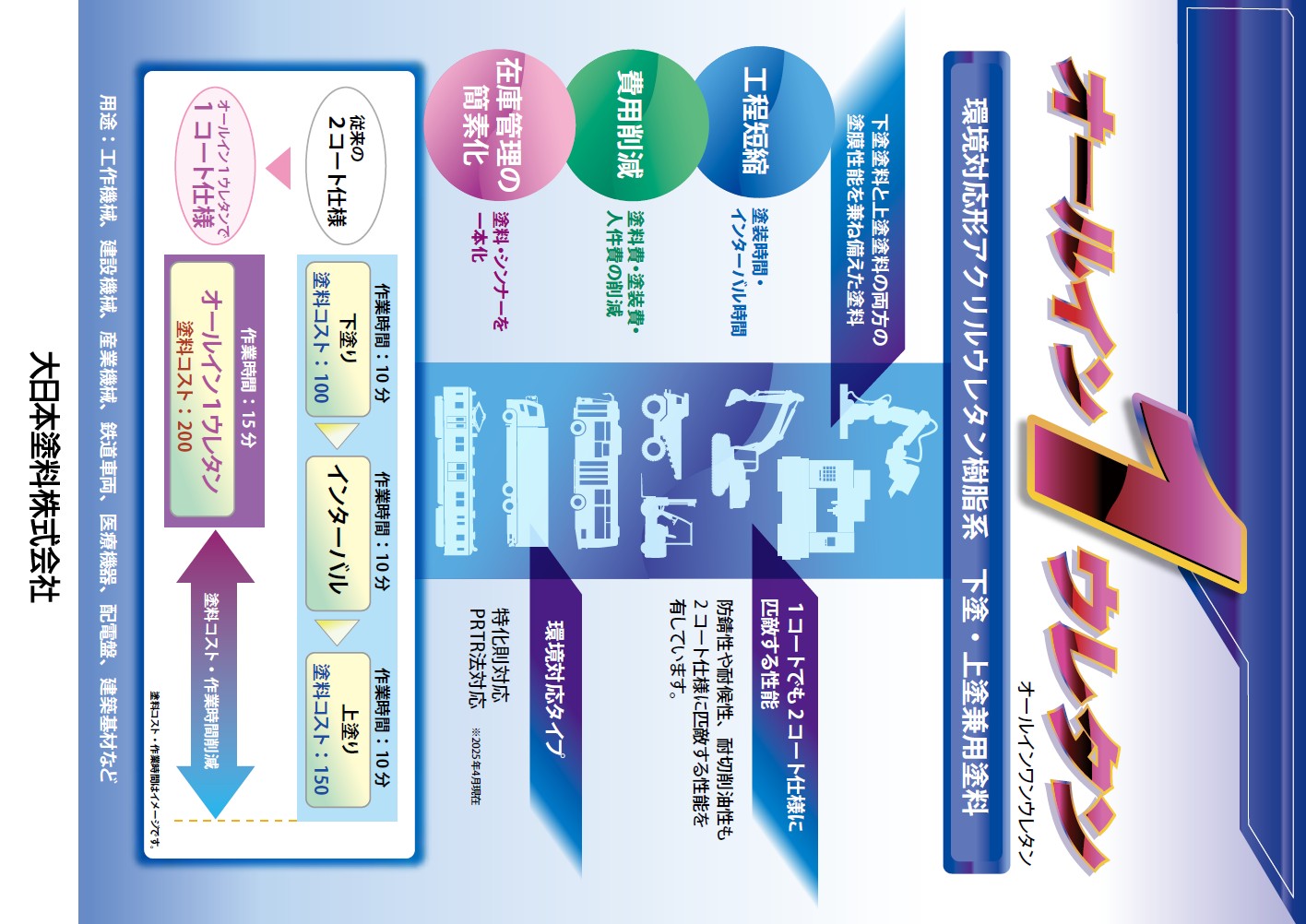 環境対応形 下塗・上塗兼用塗料 