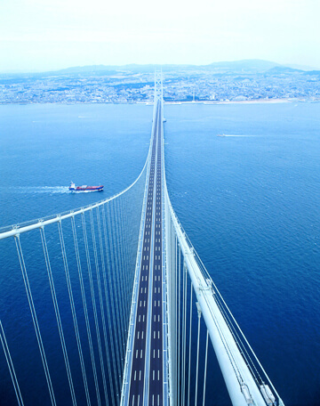 明石海峡大橋