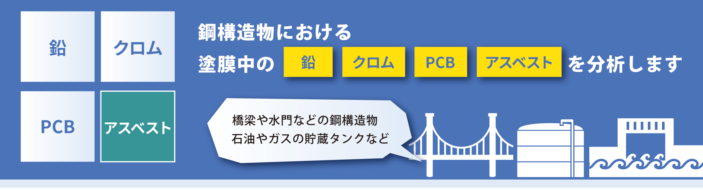 塗膜の有害物質分析